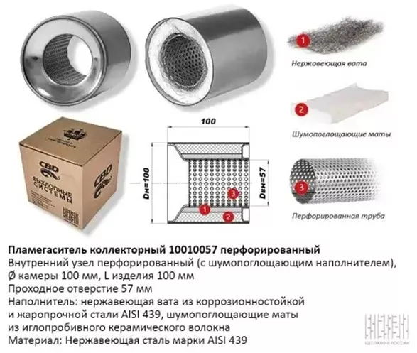 CBD пламегаситель коллекторный PLIN147