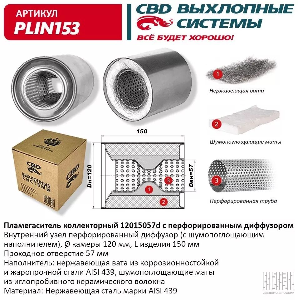 CBD пламегаситель коллекторный PLIN153