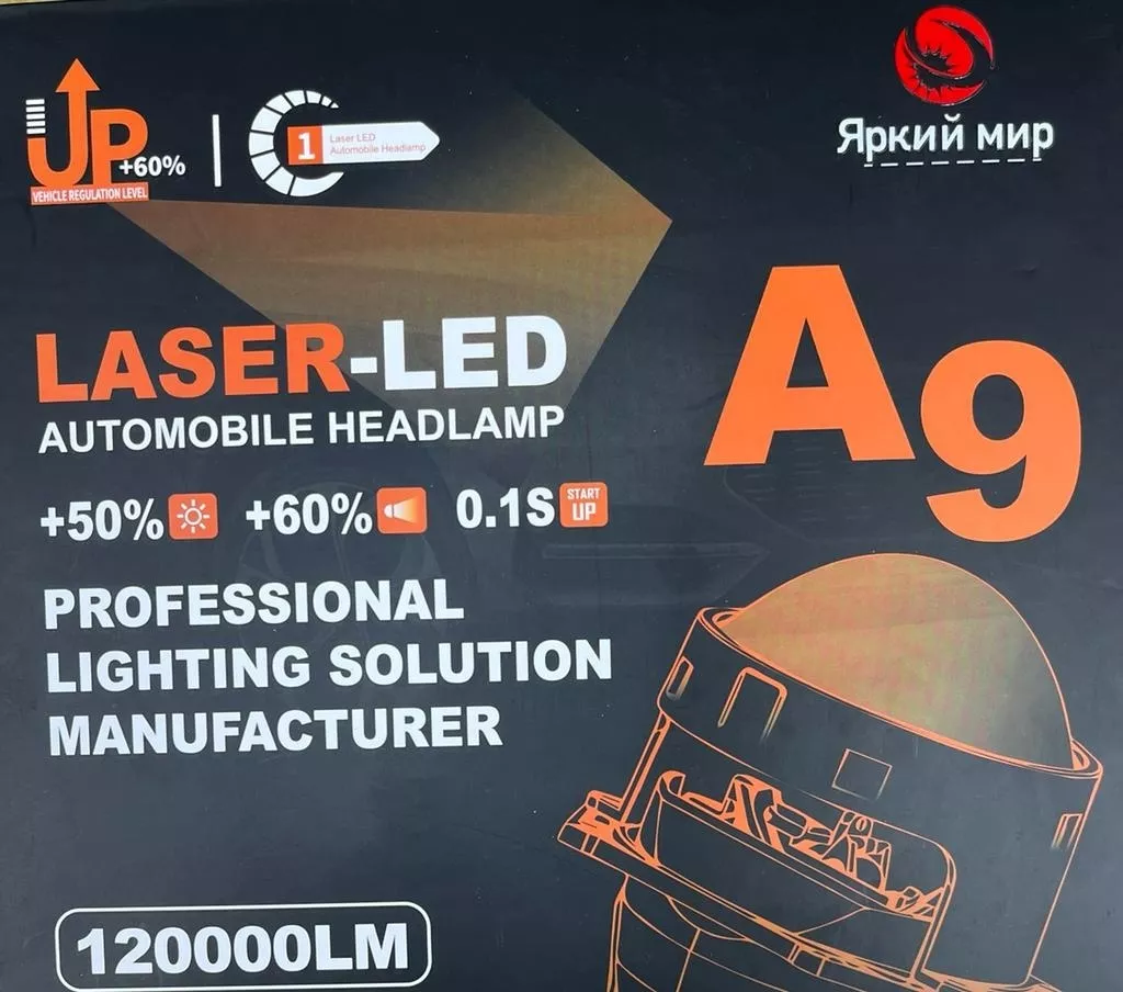 LED светодиодная линза A9112022