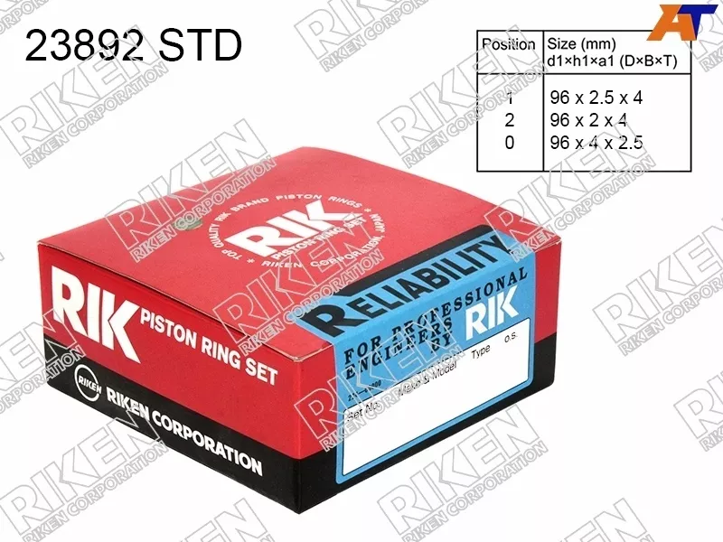 RIK кольца поршневые 23892STD