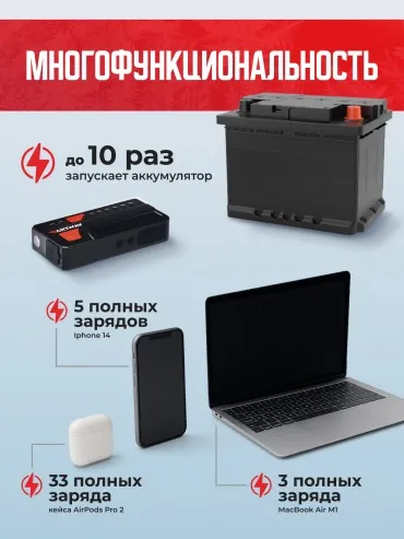 Artway пуско-зарядное устройство Jss-1018
