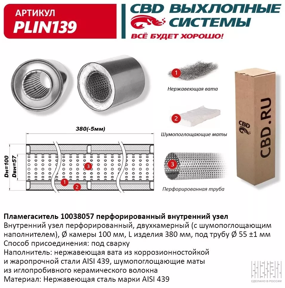 CBD пламегаситель PLIN139